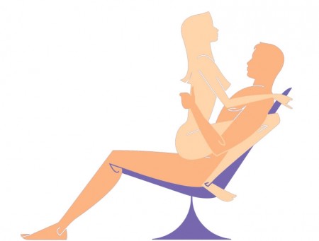 position kamasutra chaise